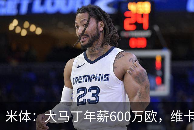 米体：大马丁年薪600万欧，维卡里奥更符合尤文的薪资结构